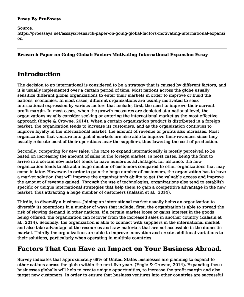 Research Paper on Going Global: Factors Motivating International Expansion