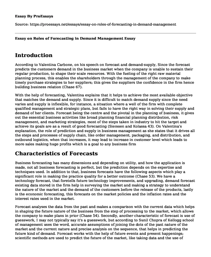 Essay on Roles of Forecasting in Demand Management