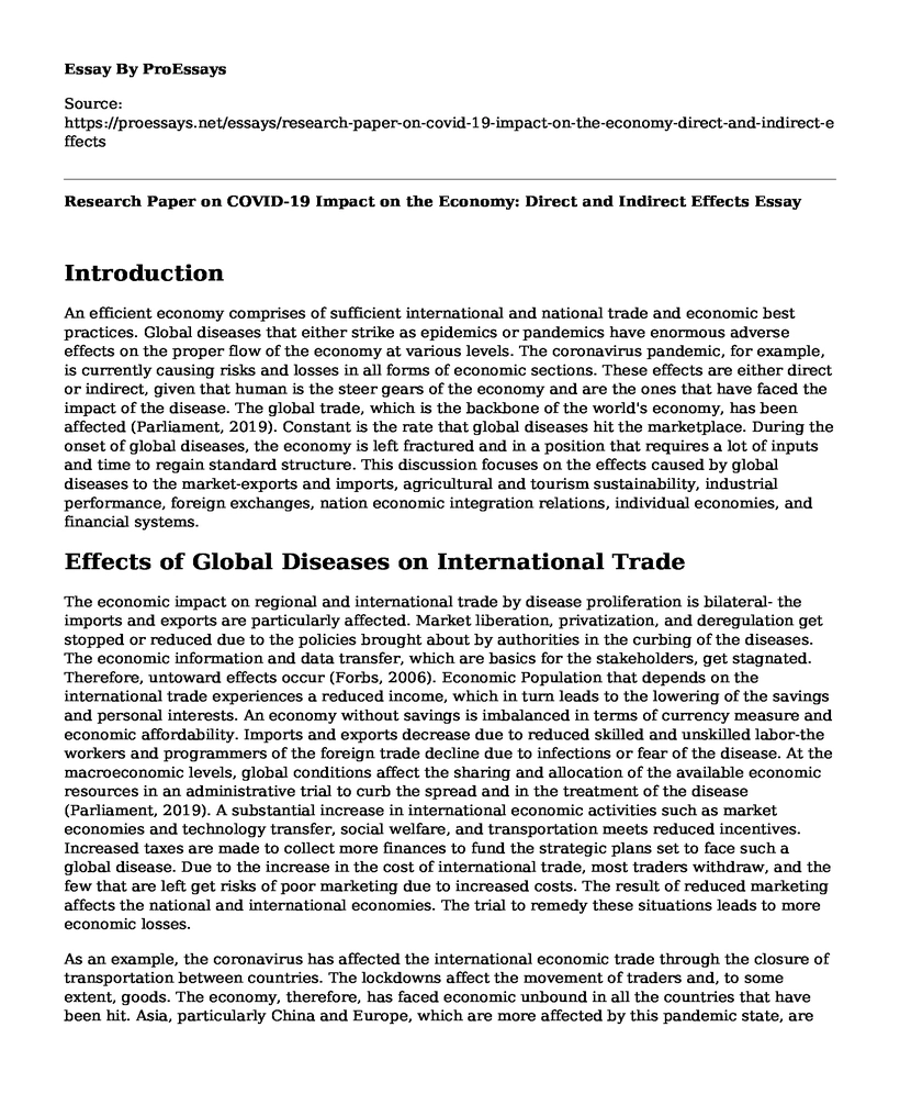 Research Paper on COVID-19 Impact on the Economy: Direct and Indirect Effects