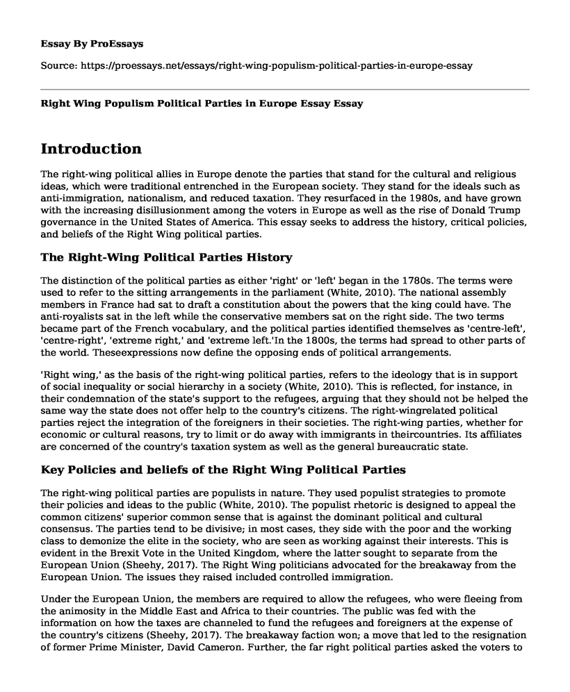 Right Wing Populism Political Parties in Europe Essay