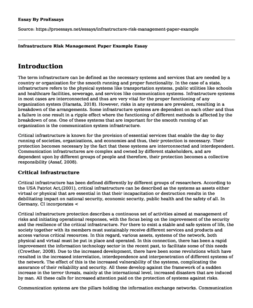 Infrastructure Risk Management Paper Example