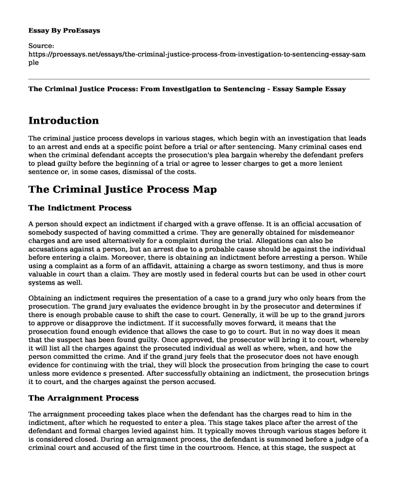 The Criminal Justice Process: From Investigation to Sentencing - Essay Sample