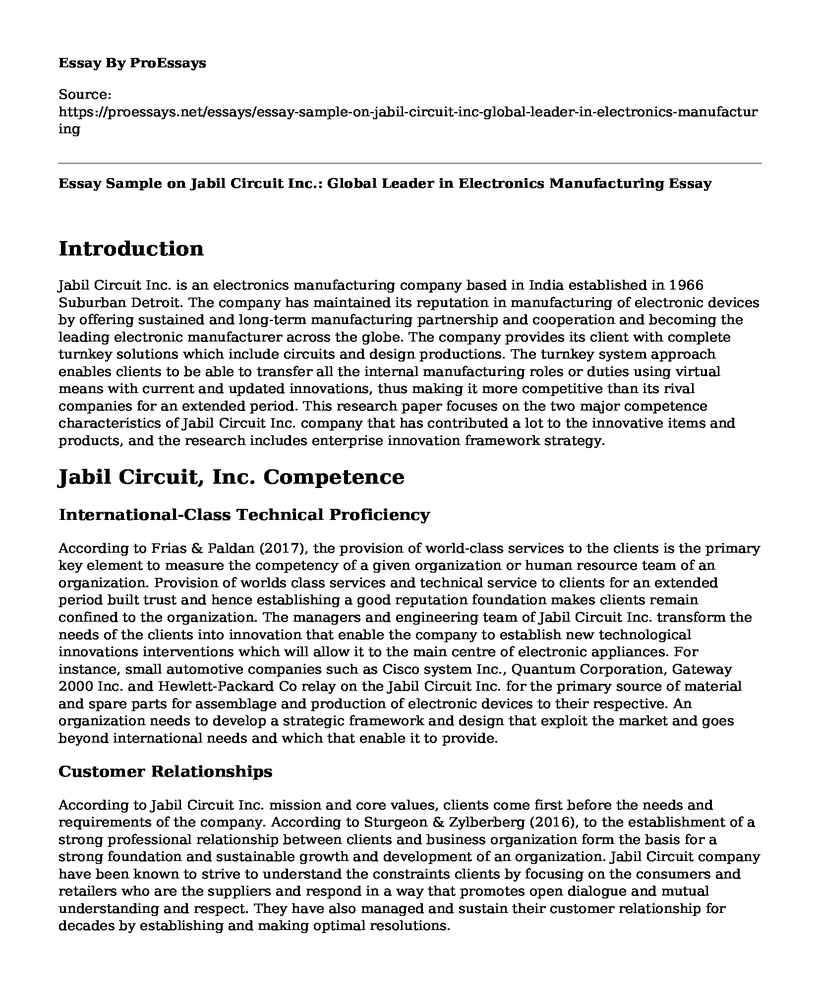 Essay Sample on Jabil Circuit Inc.: Global Leader in Electronics Manufacturing