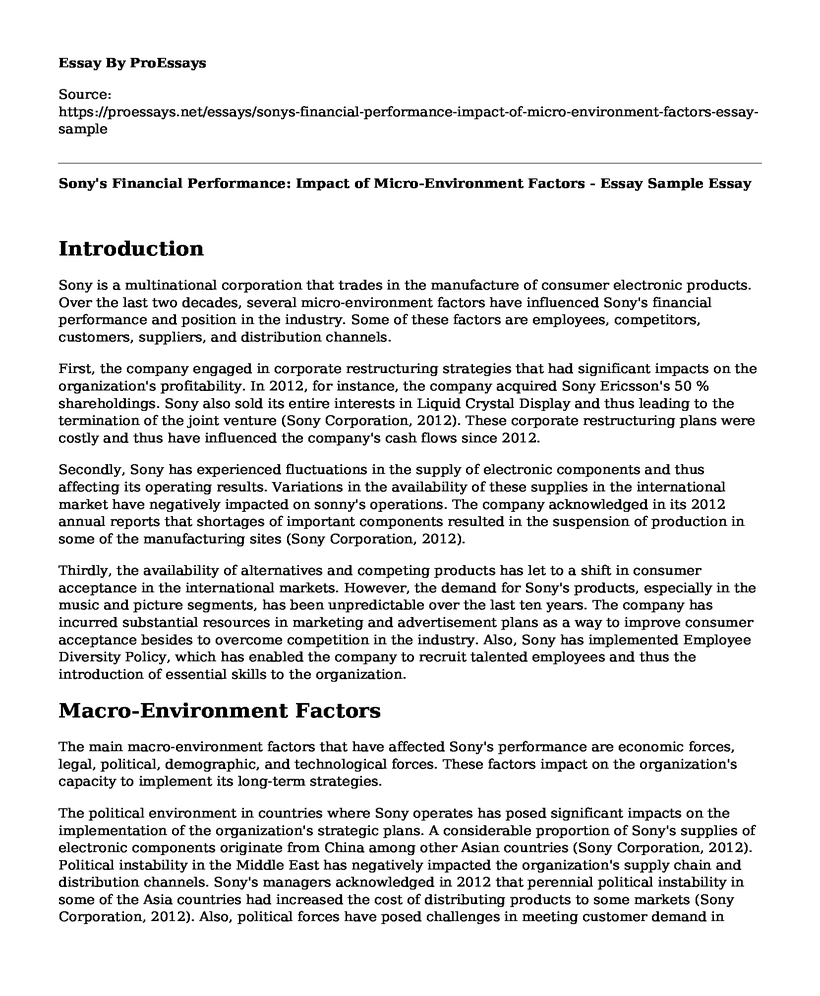 Sony's Financial Performance: Impact of Micro-Environment Factors - Essay Sample