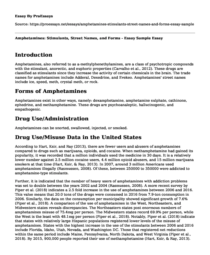 Amphetamines: Stimulants, Street Names, and Forms - Essay Sample