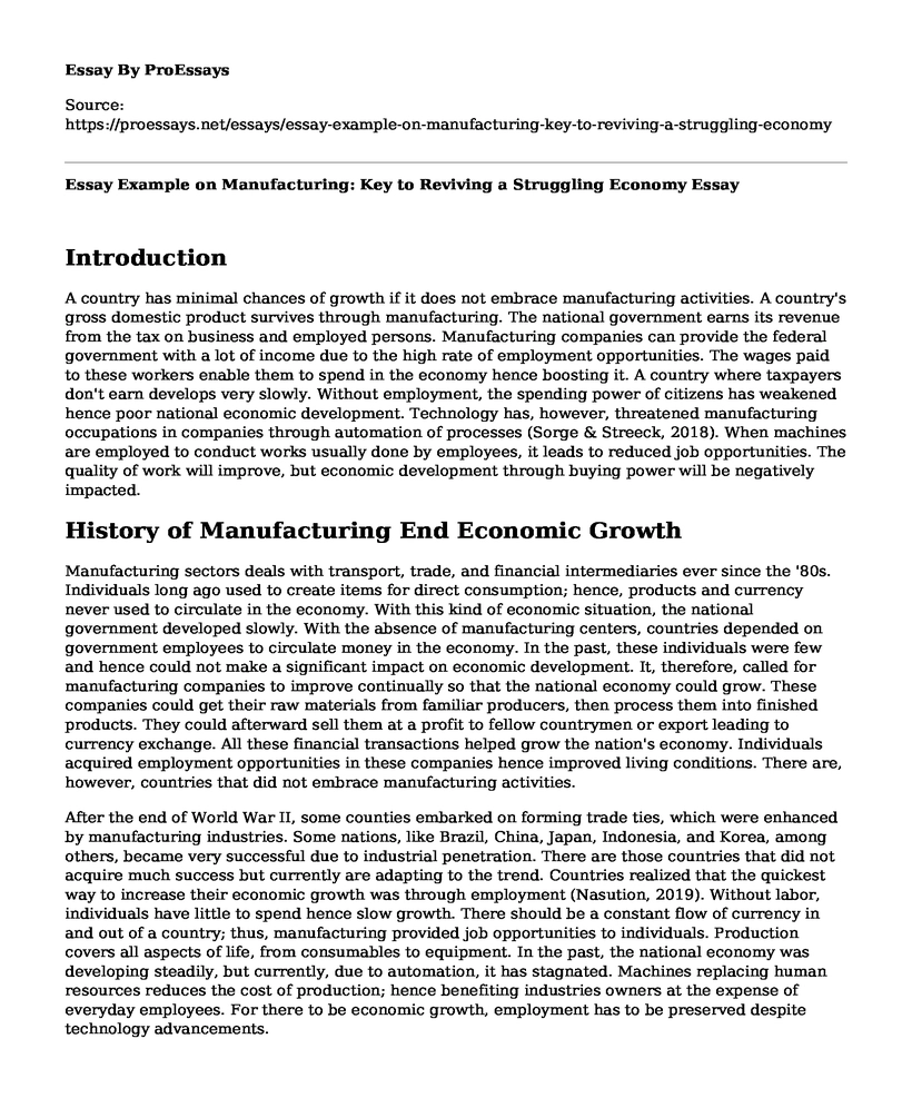 Essay Example on Manufacturing: Key to Reviving a Struggling Economy