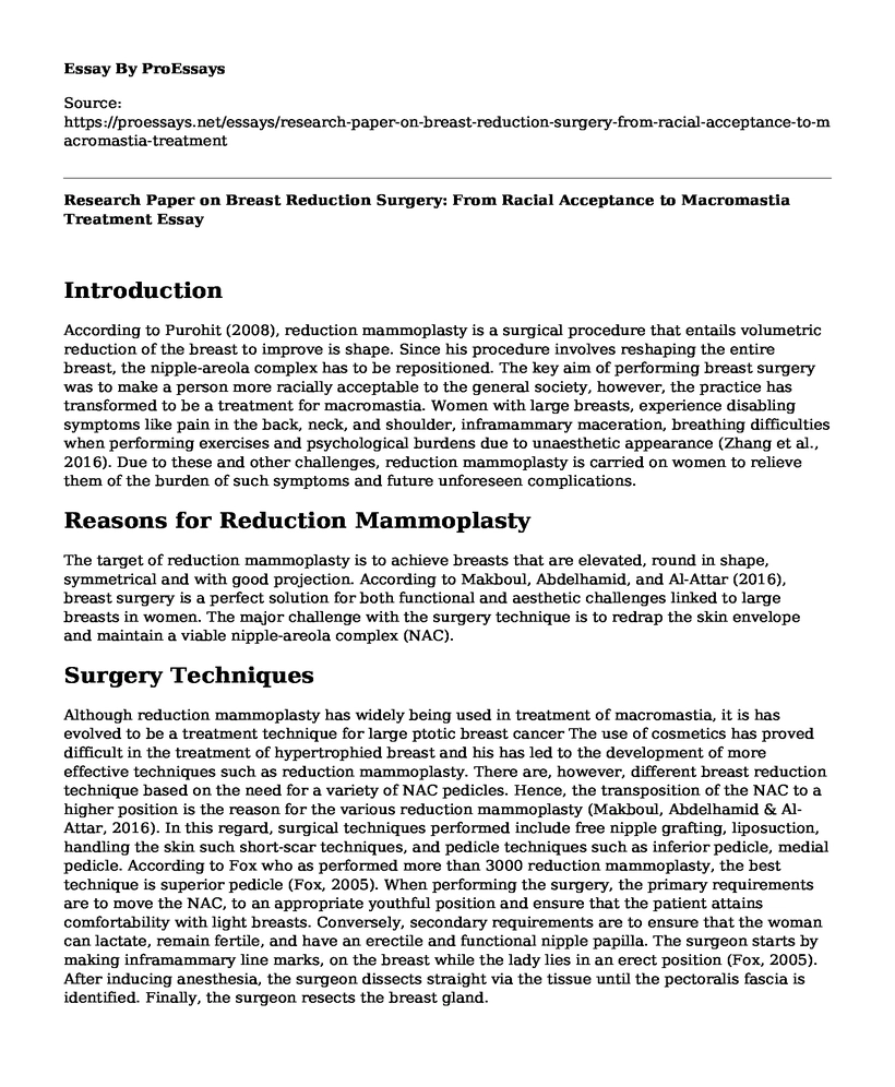 Research Paper on Breast Reduction Surgery: From Racial Acceptance to Macromastia Treatment