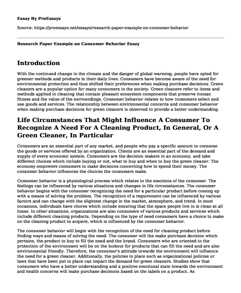 customer behaviour research paper