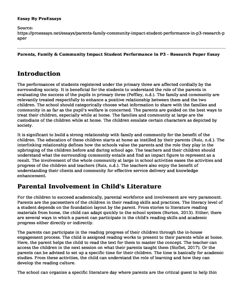 Parents, Family & Community Impact Student Performance in P3 - Research Paper