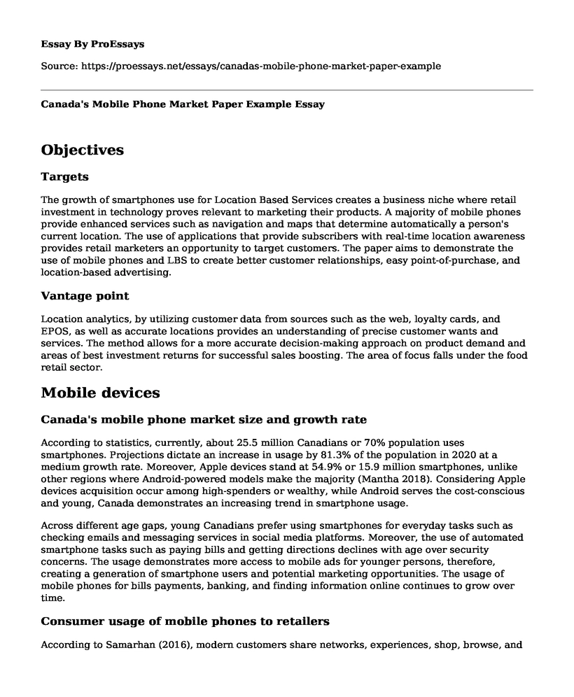 Canada's Mobile Phone Market Paper Example