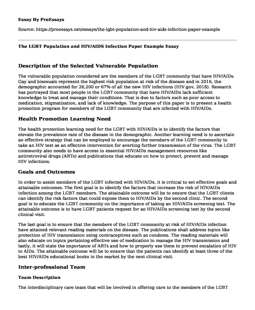 The LGBT Population and HIV/AIDS Infection Paper Example