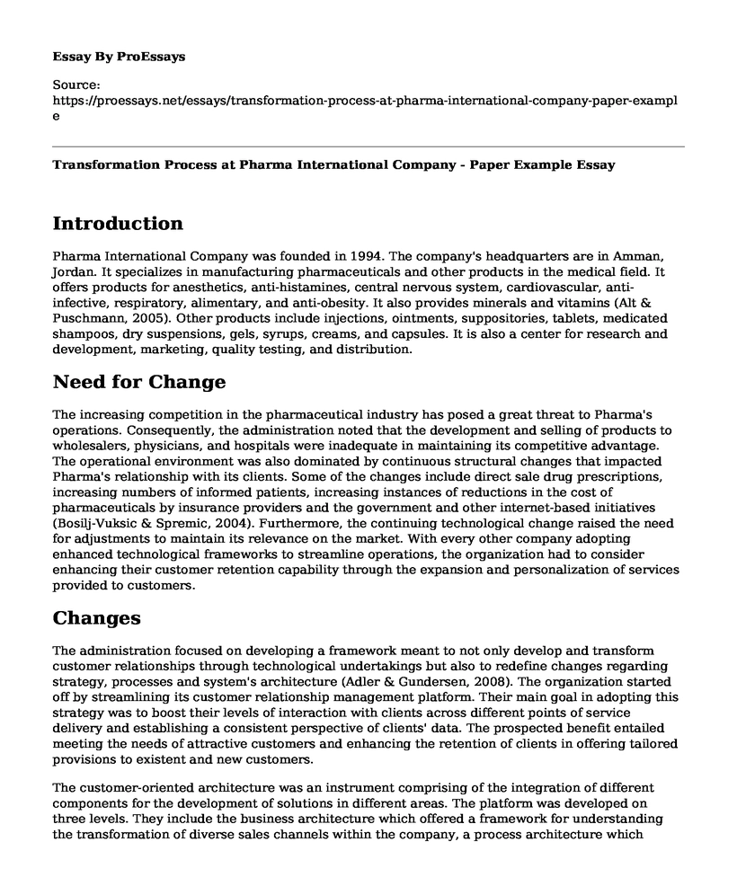 Transformation Process at Pharma International Company - Paper Example