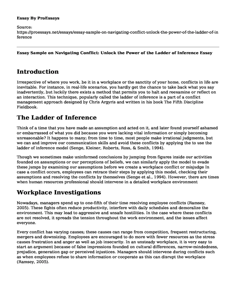Essay Sample on Navigating Conflict: Unlock the Power of the Ladder of Inference