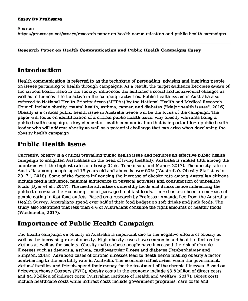 Research Paper on Health Communication and Public Health Campaigns
