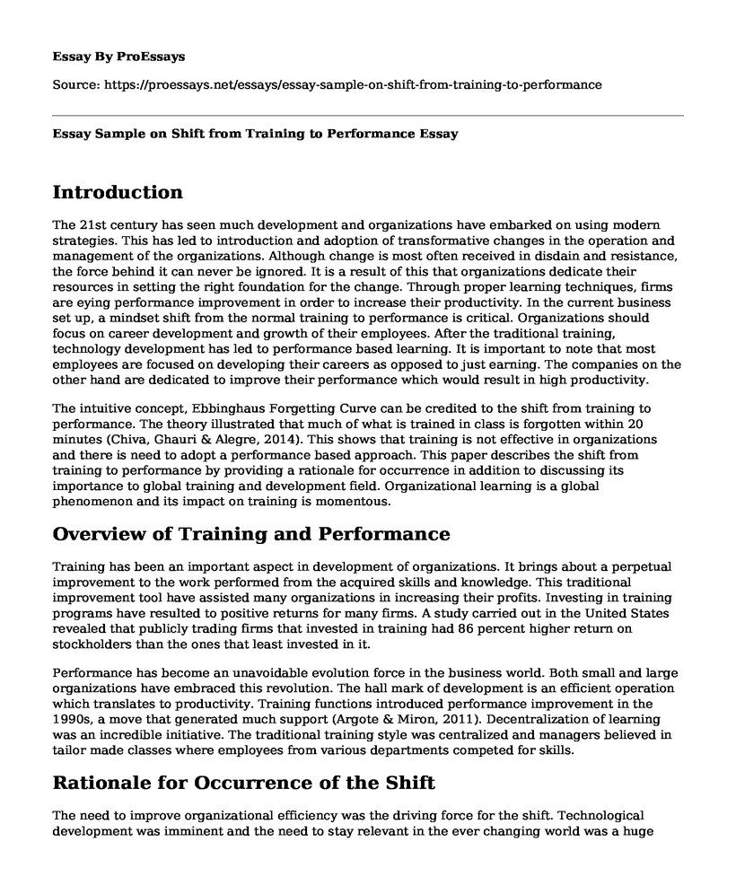 Essay Sample on Shift from Training to Performance