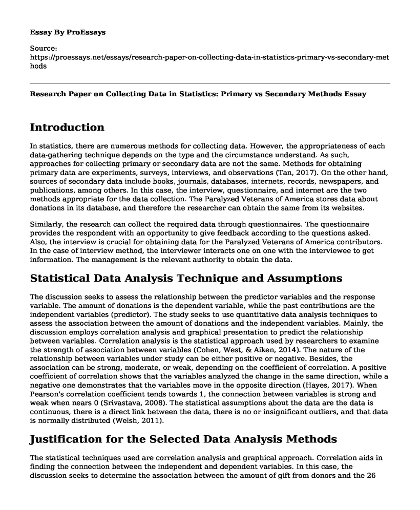 Research Paper on Collecting Data in Statistics: Primary vs Secondary Methods