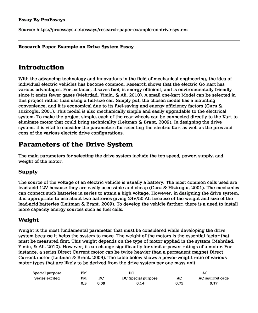 Research Paper Example on Drive System