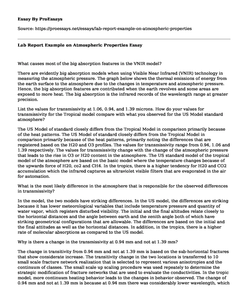 Lab Report Example on Atmospheric Properties