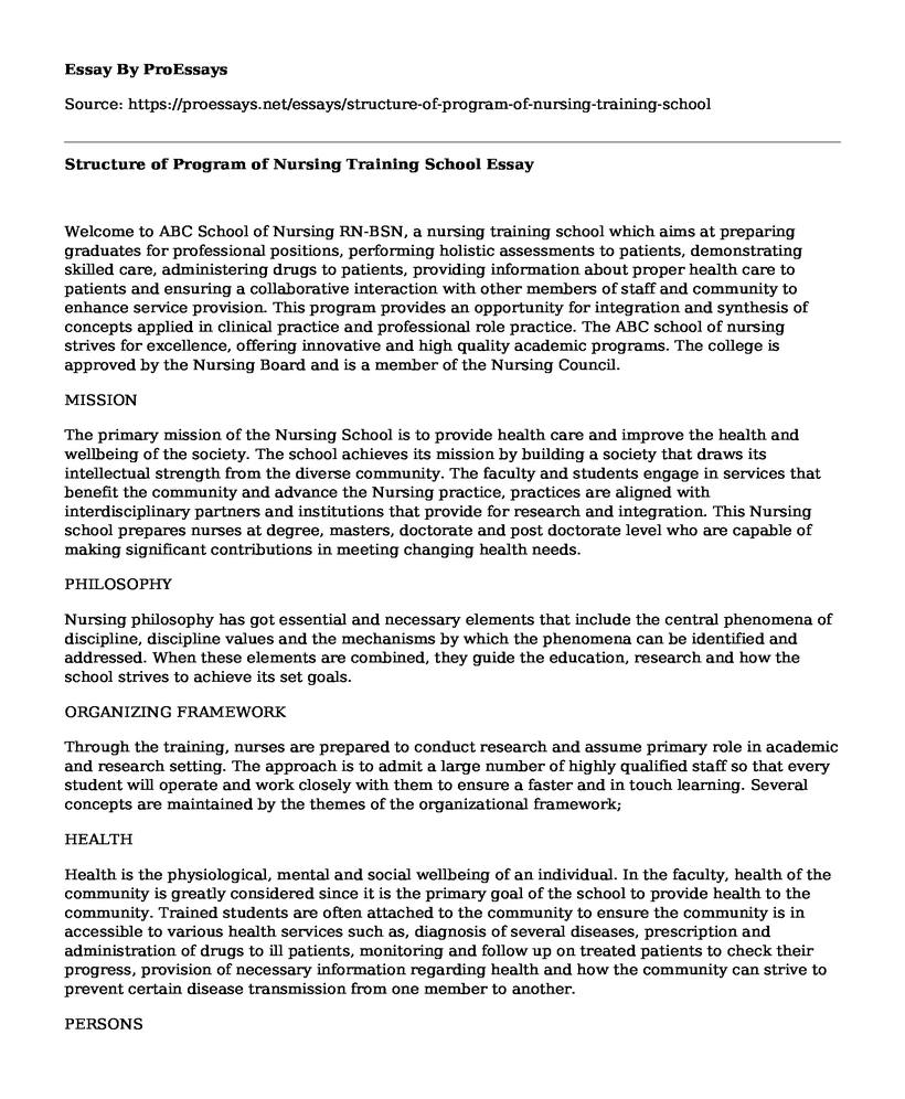 Structure of Program of Nursing Training School