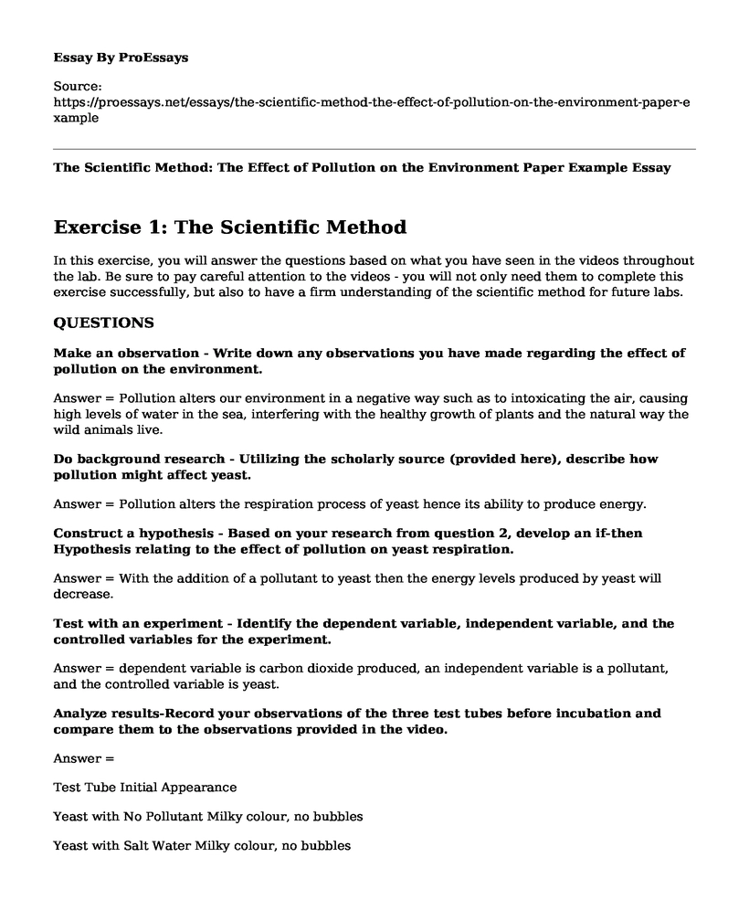 The Scientific Method: The Effect of Pollution on the Environment Paper Example