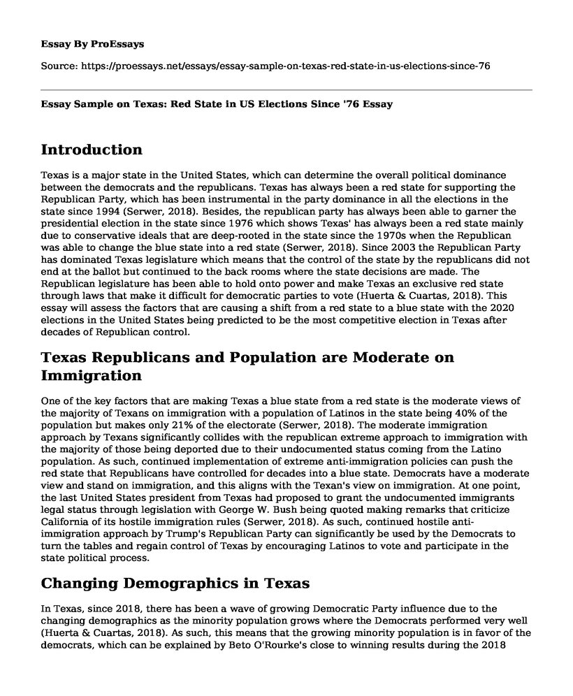 Essay Sample on Texas: Red State in US Elections Since '76