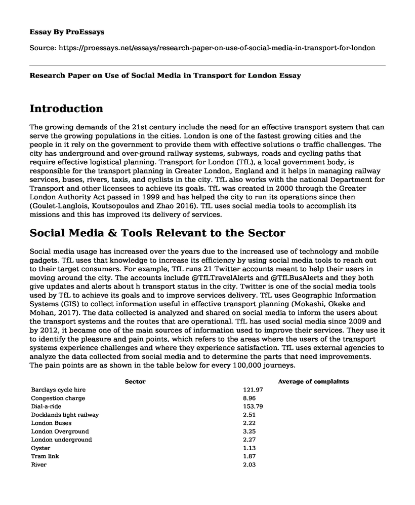 Research Paper on Use of Social Media in Transport for London