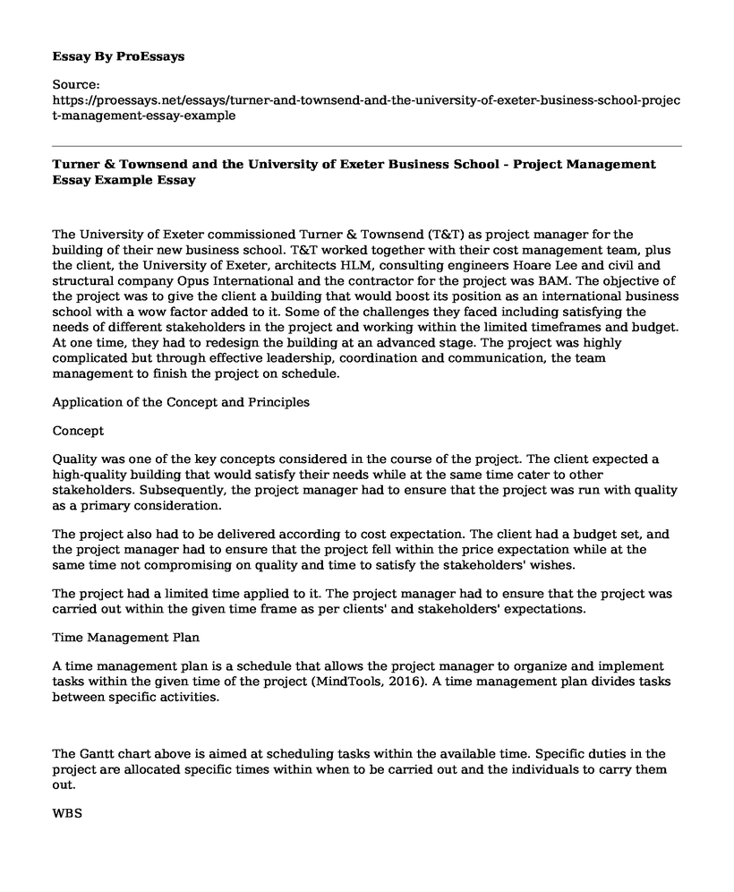 Turner & Townsend and the University of Exeter Business School - Project Management Essay Example