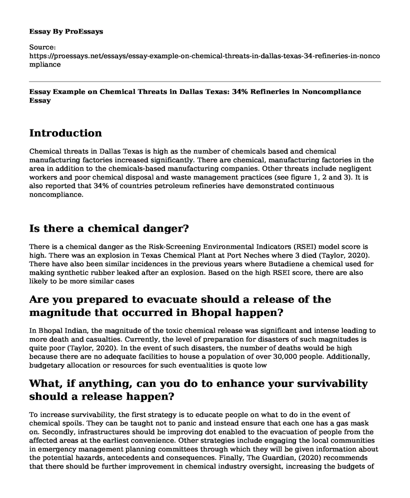 Essay Example on Chemical Threats in Dallas Texas: 34% Refineries in Noncompliance