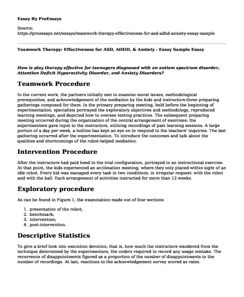 Teamwork Therapy: Effectiveness for ASD, ADHD, & Anxiety - Essay Sample