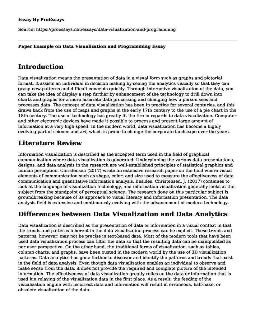 Paper Example on Data Visualization and Programming