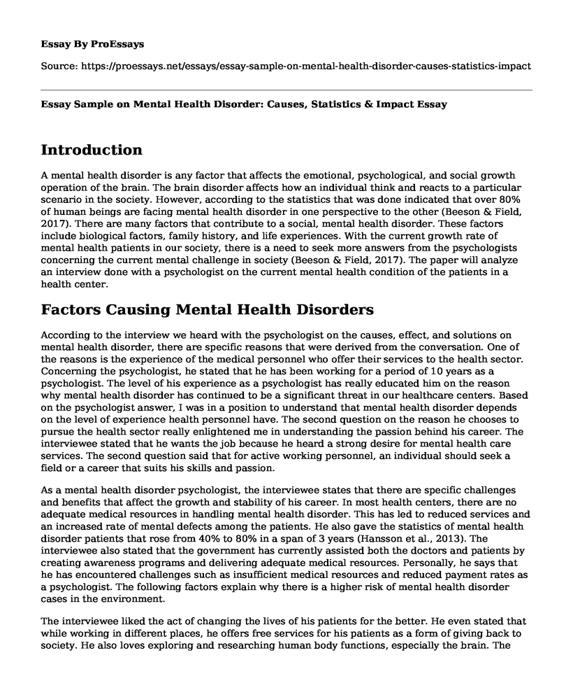 Essay Sample on Mental Health Disorder: Causes, Statistics & Impact