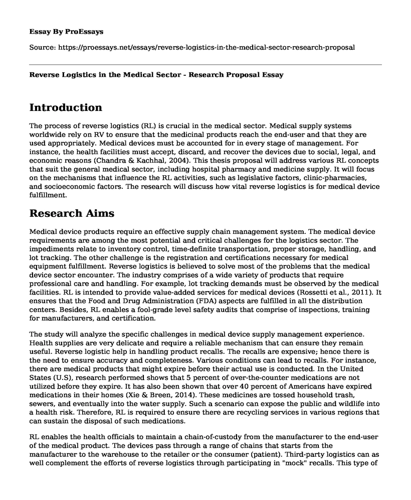 Reverse Logistics in the Medical Sector - Research Proposal