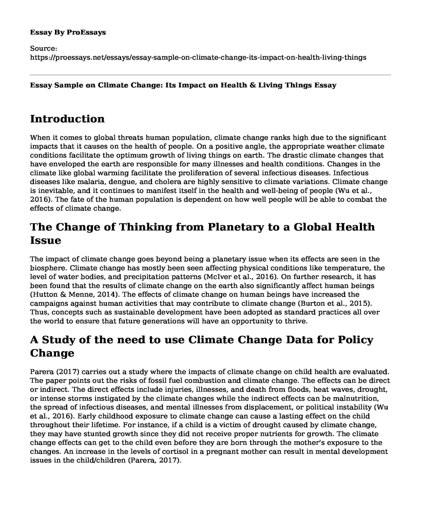 Essay Sample on Climate Change: Its Impact on Health & Living Things