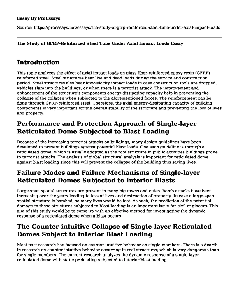 The Study of GFRP-Reinforced Steel Tube Under Axial Impact Loads