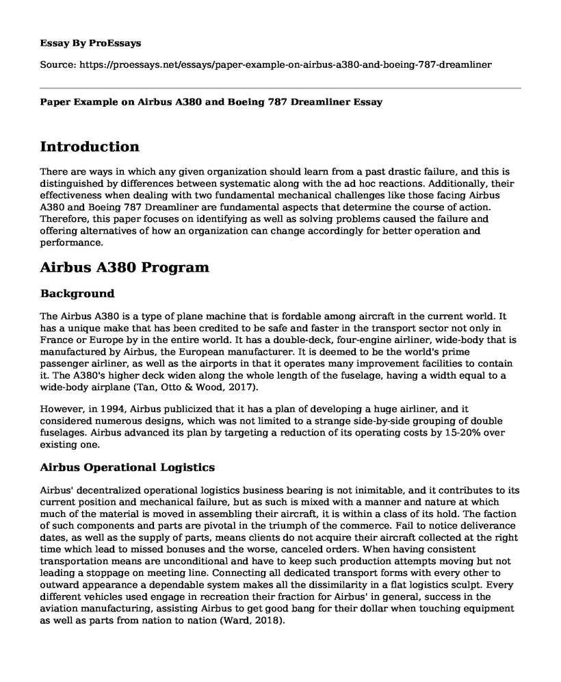 Paper Example on Airbus A380 and Boeing 787 Dreamliner