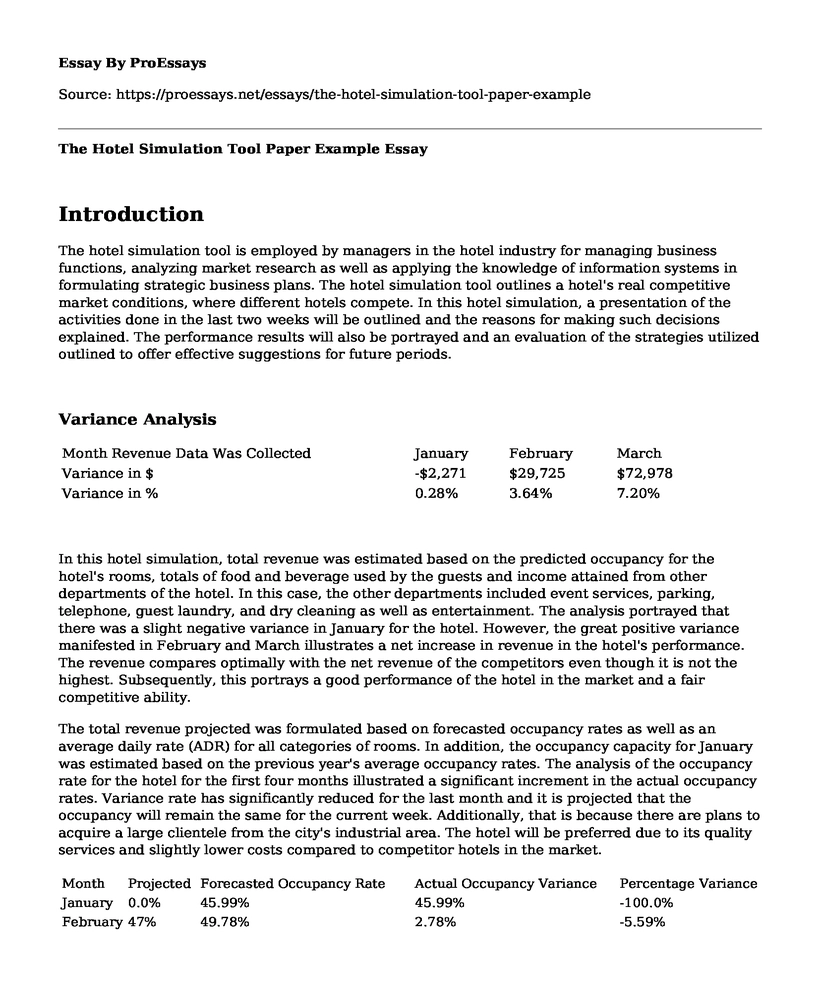 The Hotel Simulation Tool Paper Example