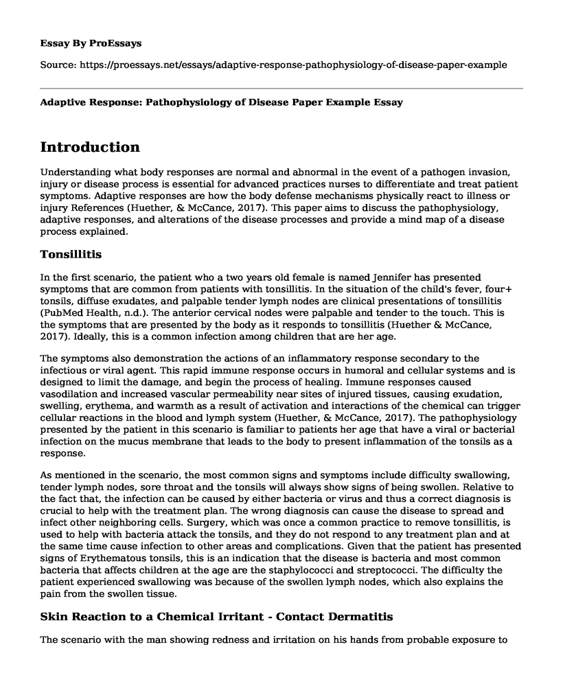 Adaptive Response: Pathophysiology of Disease Paper Example