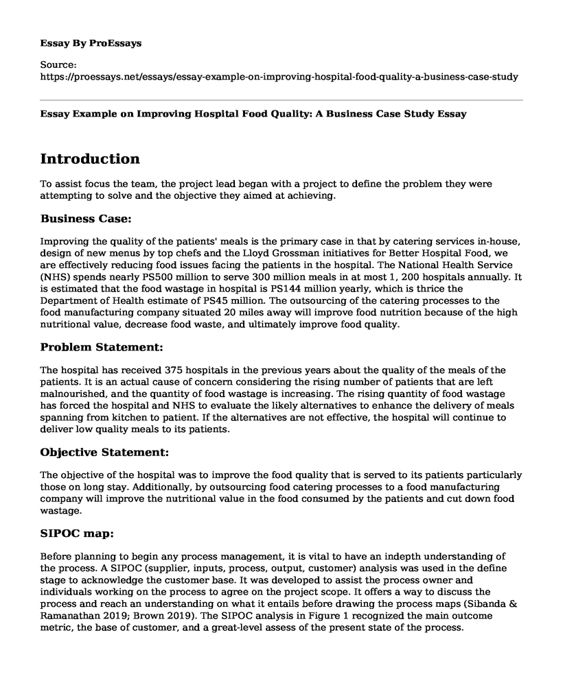 Essay Example on Improving Hospital Food Quality: A Business Case Study