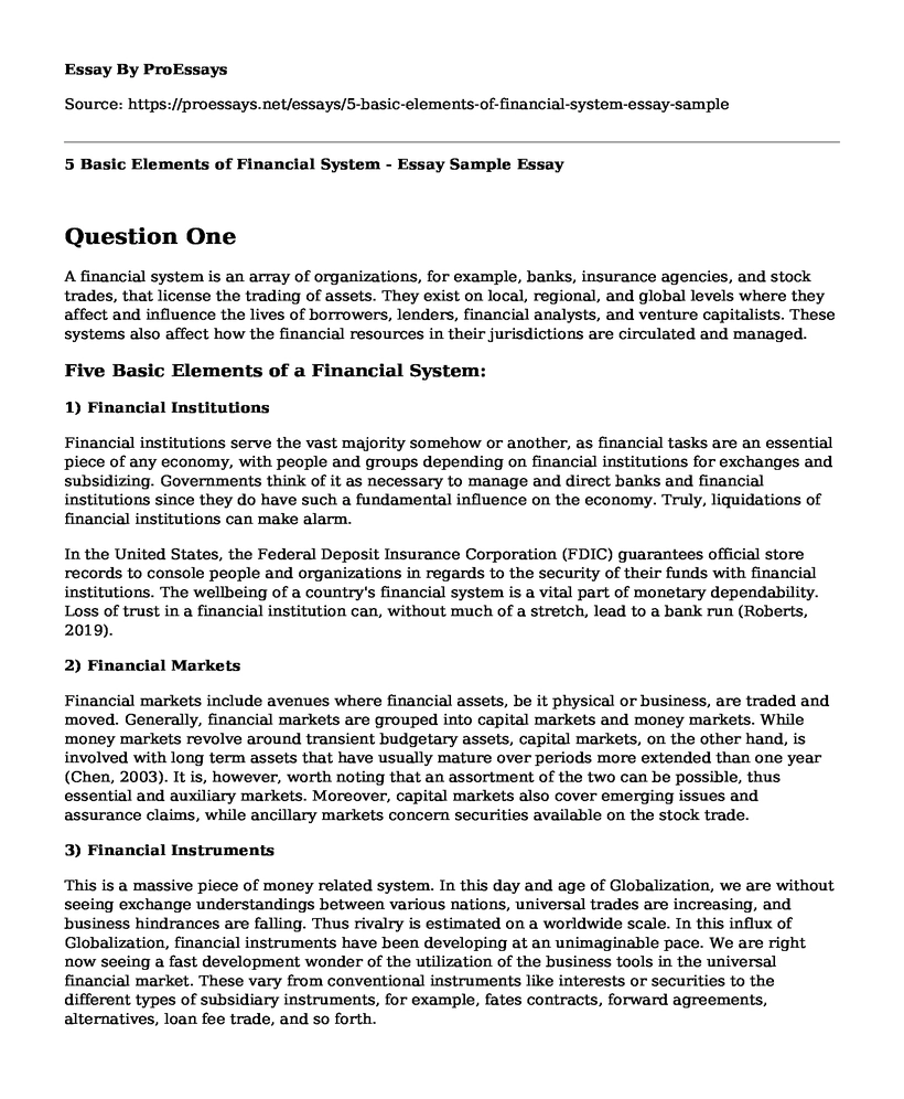 5 Basic Elements of Financial System - Essay Sample