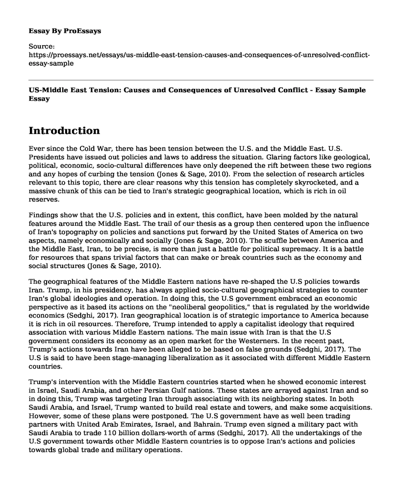 US-Middle East Tension: Causes and Consequences of Unresolved Conflict - Essay Sample