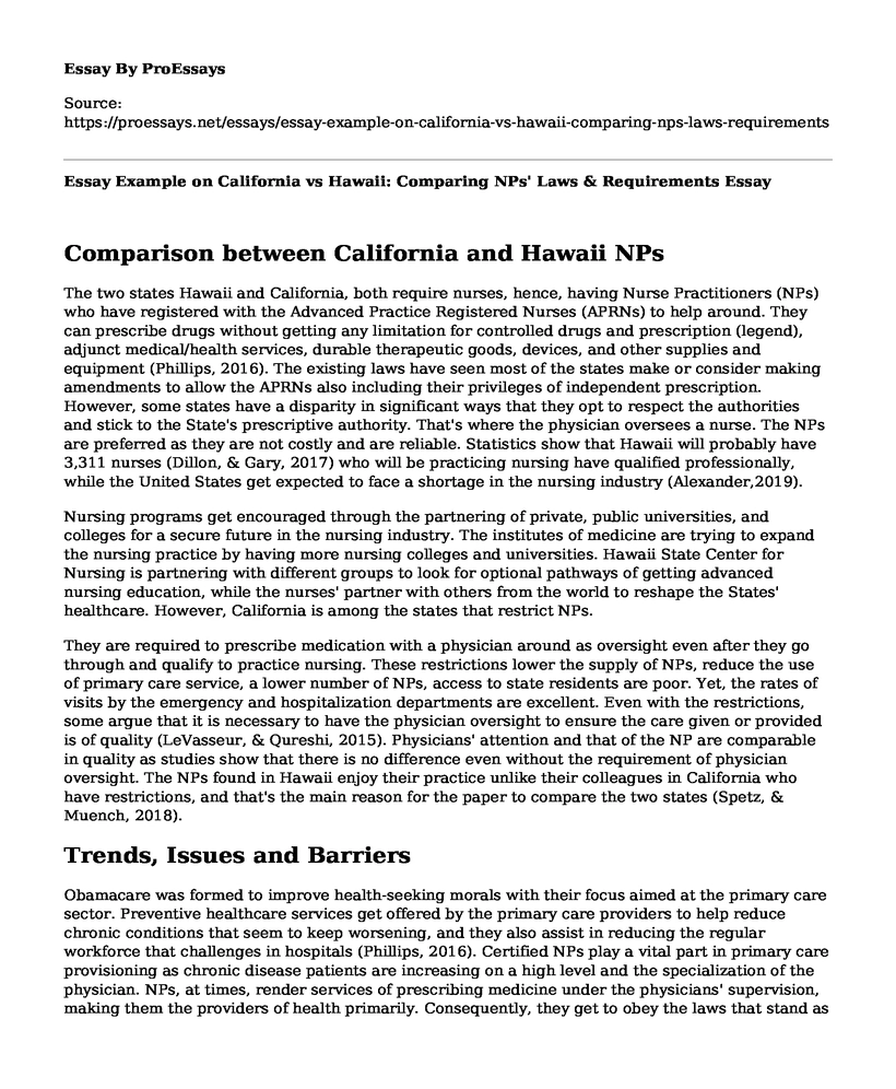 Essay Example on California vs Hawaii: Comparing NPs' Laws & Requirements