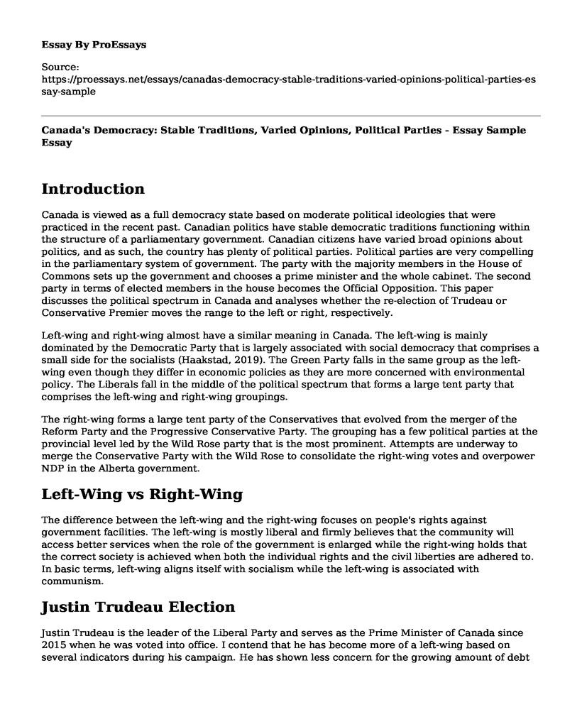 Canada's Democracy: Stable Traditions, Varied Opinions, Political Parties - Essay Sample