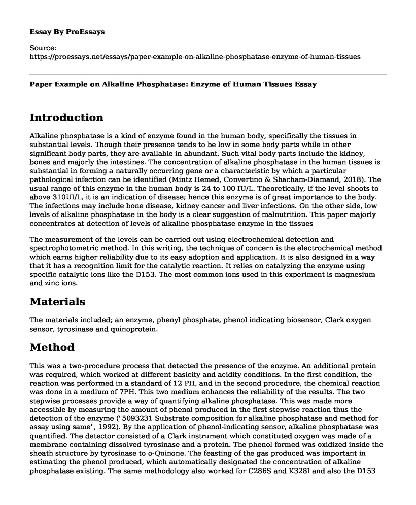Paper Example on Alkaline Phosphatase: Enzyme of Human Tissues