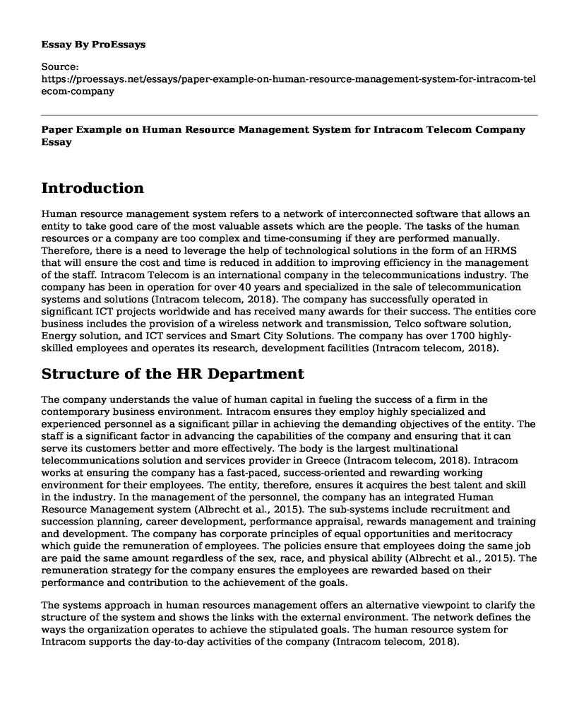 Paper Example on Human Resource Management System for Intracom Telecom Company