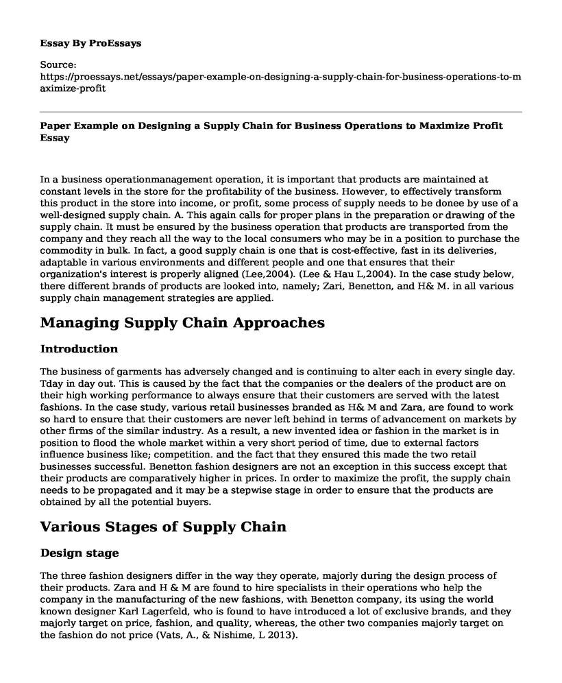 Paper Example on Designing a Supply Chain for Business Operations to Maximize Profit
