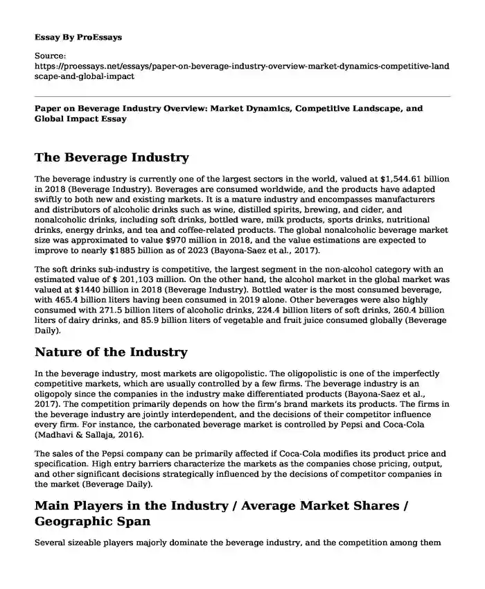 Paper on Beverage Industry Overview: Market Dynamics, Competitive Landscape, and Global Impact