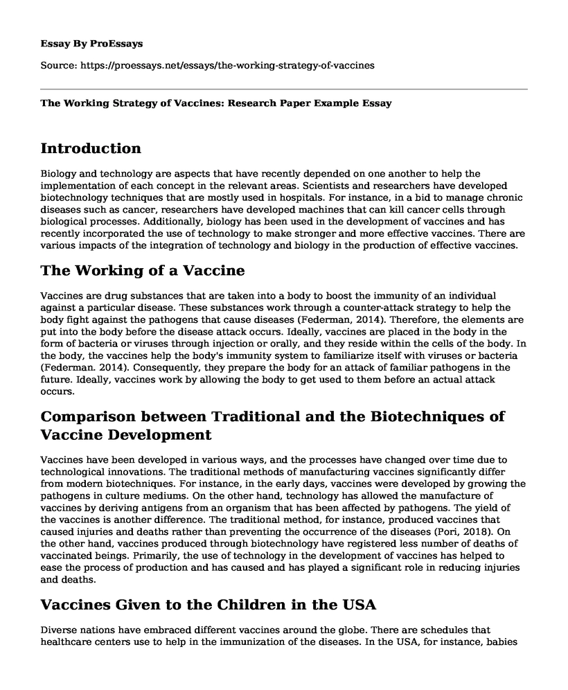 The Working Strategy of Vaccines: Research Paper Example