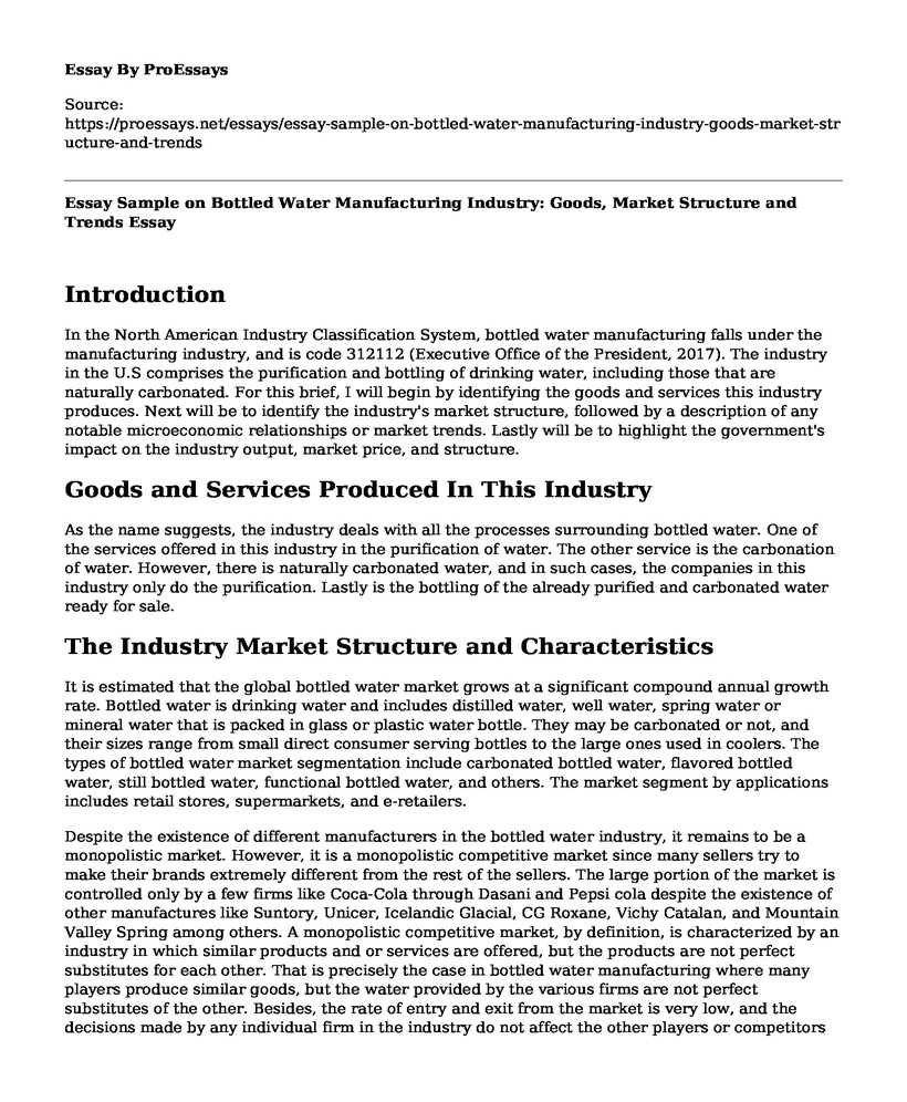 Essay Sample on Bottled Water Manufacturing Industry: Goods, Market Structure and Trends