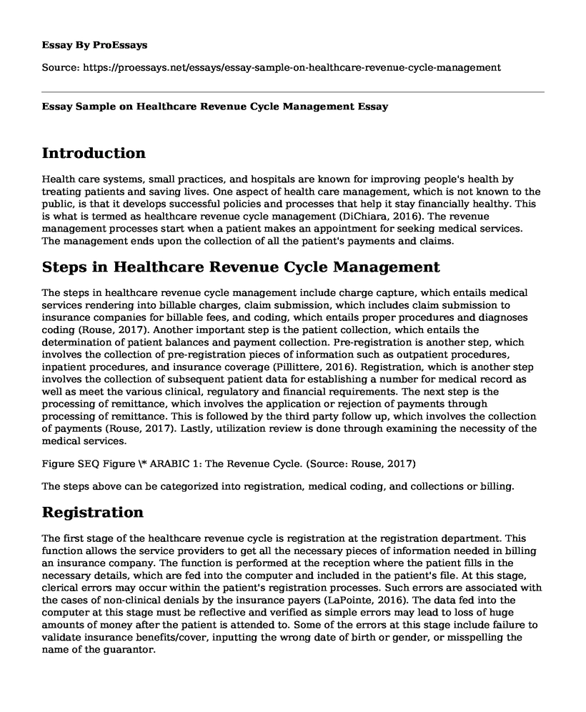 Essay Sample on Healthcare Revenue Cycle Management