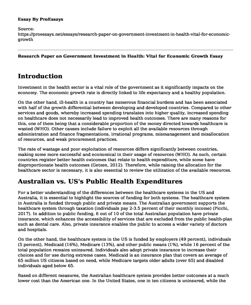 Research Paper on Government Investment in Health: Vital for Economic Growth